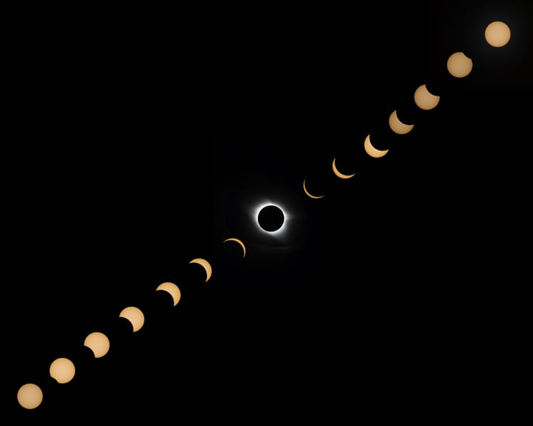 Total solar eclipse composite